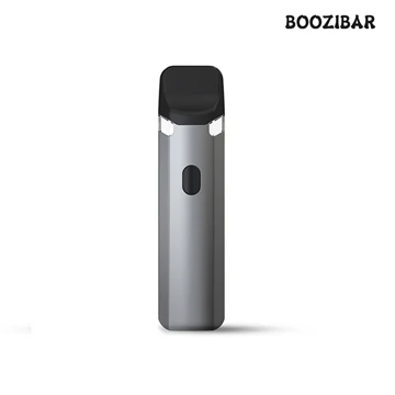 Razlika med e-cigaretami in cigaretami